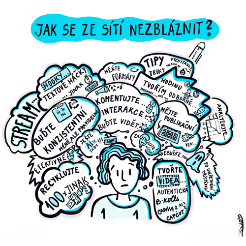 Bubliny razítkovací štětce - Procreate 31 ks — foto 5
