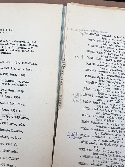 Catalogus cleri 1970 — foto 5