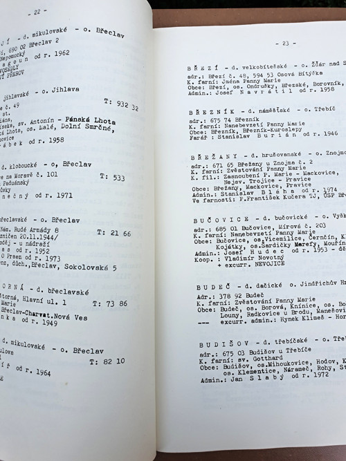 Catalogus cleri 1975 — foto 3