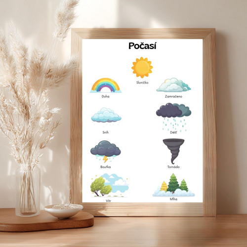 Plakát Počasí pro děti — foto 3
