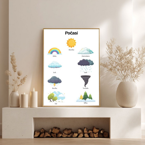 Plakát Počasí pro děti — foto 4