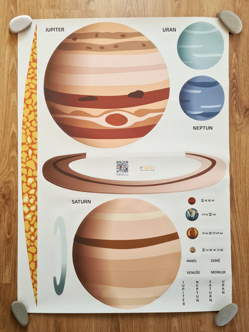 Samolepky planet na zeď (Slunce zleva) — foto 3