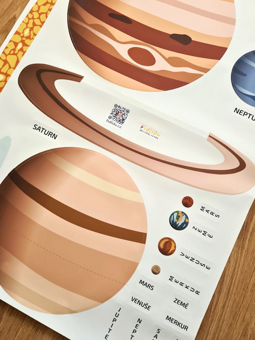 Samolepky planet na zeď (Slunce zleva) — foto 4
