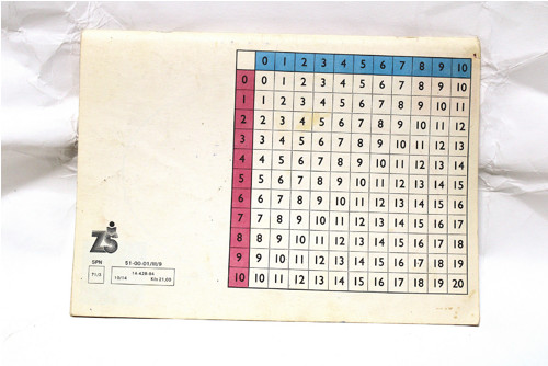 Matematika pro 1. ročník, díl III. — foto 4