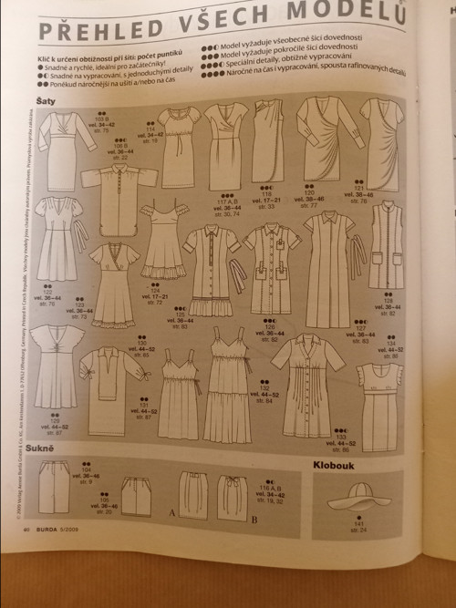 Časopis Burda — foto 2