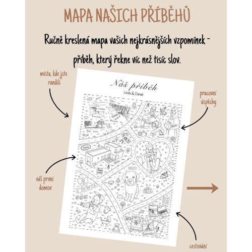 A4 Personalizovaná mapa mateřství MINI - PDF — foto 5
