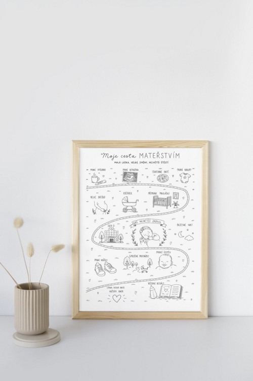 A4 Personalizovaná mapa mateřství MINI - PDF — foto 2