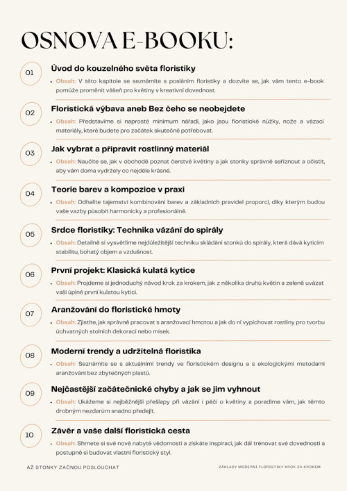 E-book: Základy moderní floristiky — foto 4