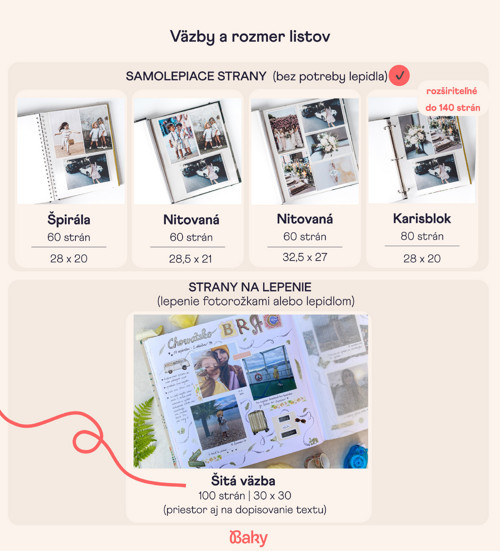 Fotoalbum - vintage — foto 4
