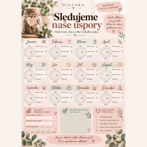 Rodinné cíle a úspory – plánovač PDF — foto 3