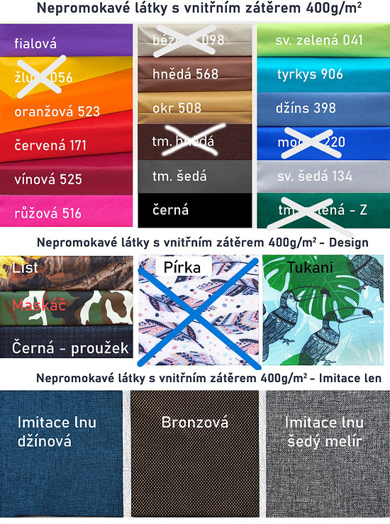 nepromokavý potah