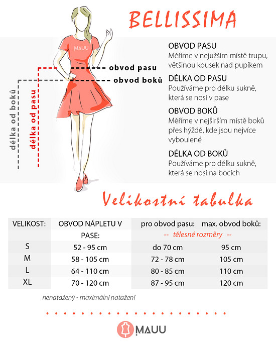 Velikostní tabulka balónové sukně Bellissima