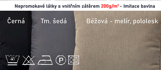 Nepromokavý válec proti průvanu