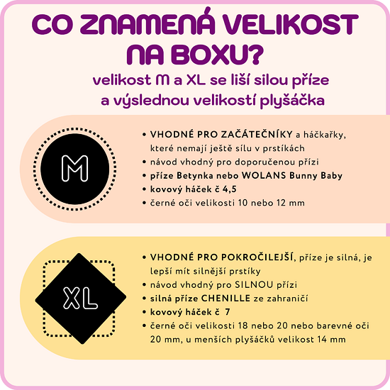 plysaciXD - velikost boxu XL a M - vysvětlení rozdílu