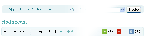 hodnocení uživatele hodnocení uživatele