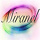Miranel