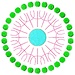 creative workshop Blowball
