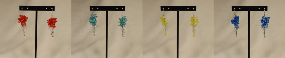 Banner profilu