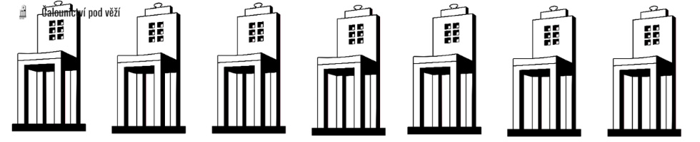 Banner profilu