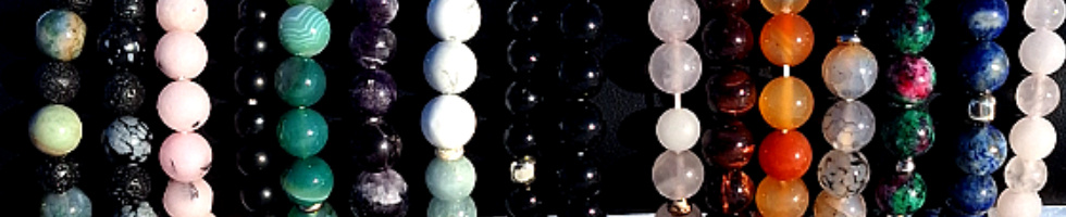 Banner profilu