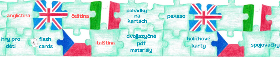 Banner profilu