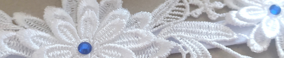 Banner profilu