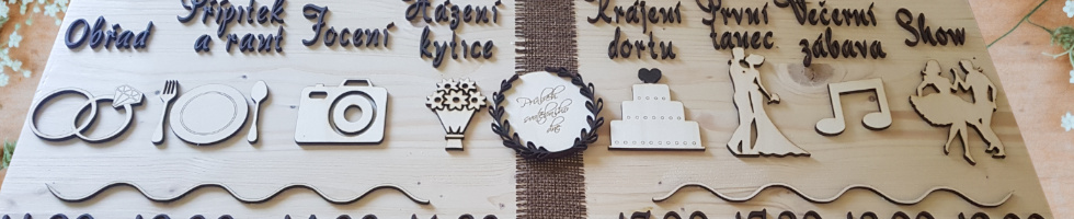 Banner profilu