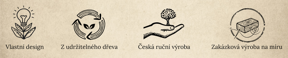 Banner profilu